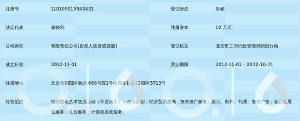 北京信之游文化传播有限公司 匠心打造文化体验，引领旅游新风尚